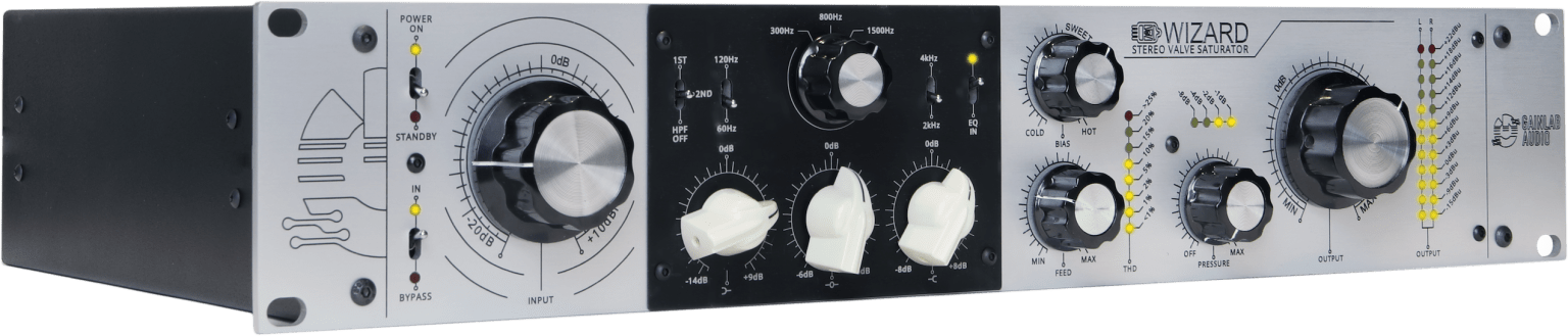 Gainlab Audio Wizard