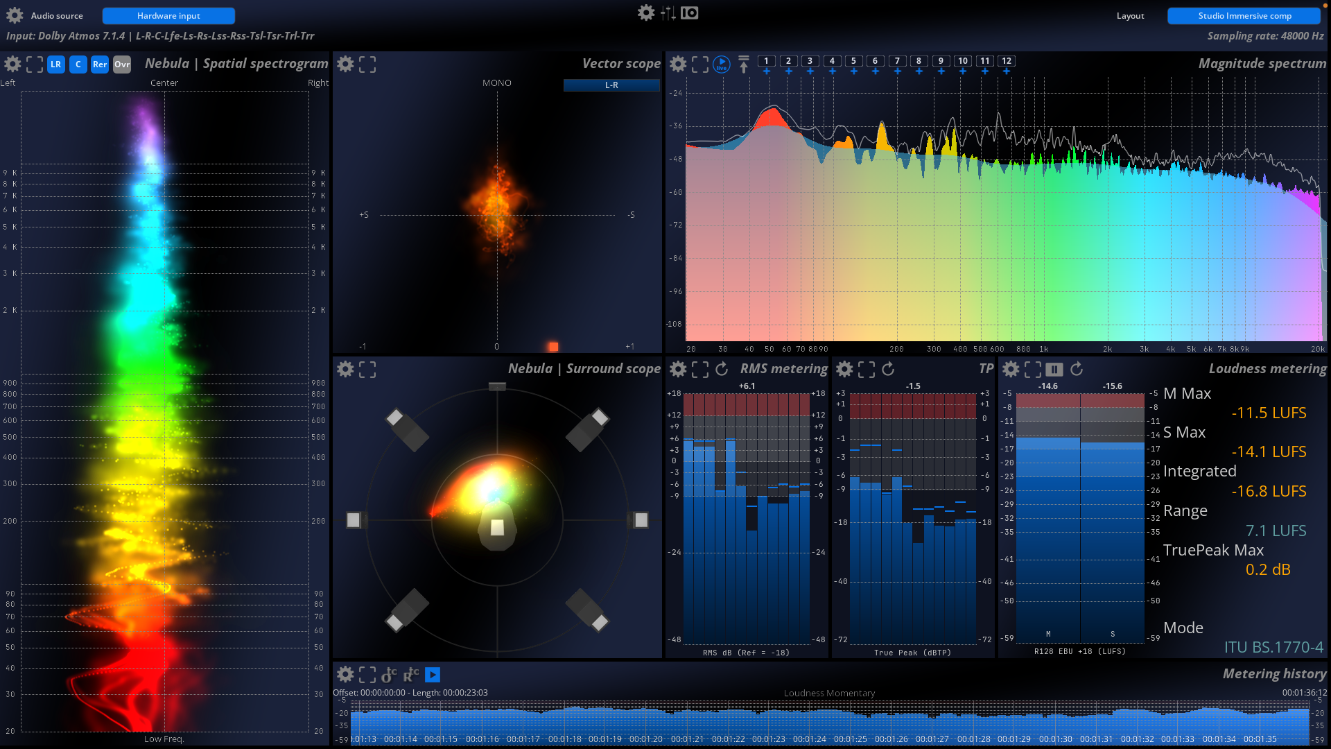 Flux MiRa Ultimate (Bundle) Flux MiRa Ultimate (Bundle)