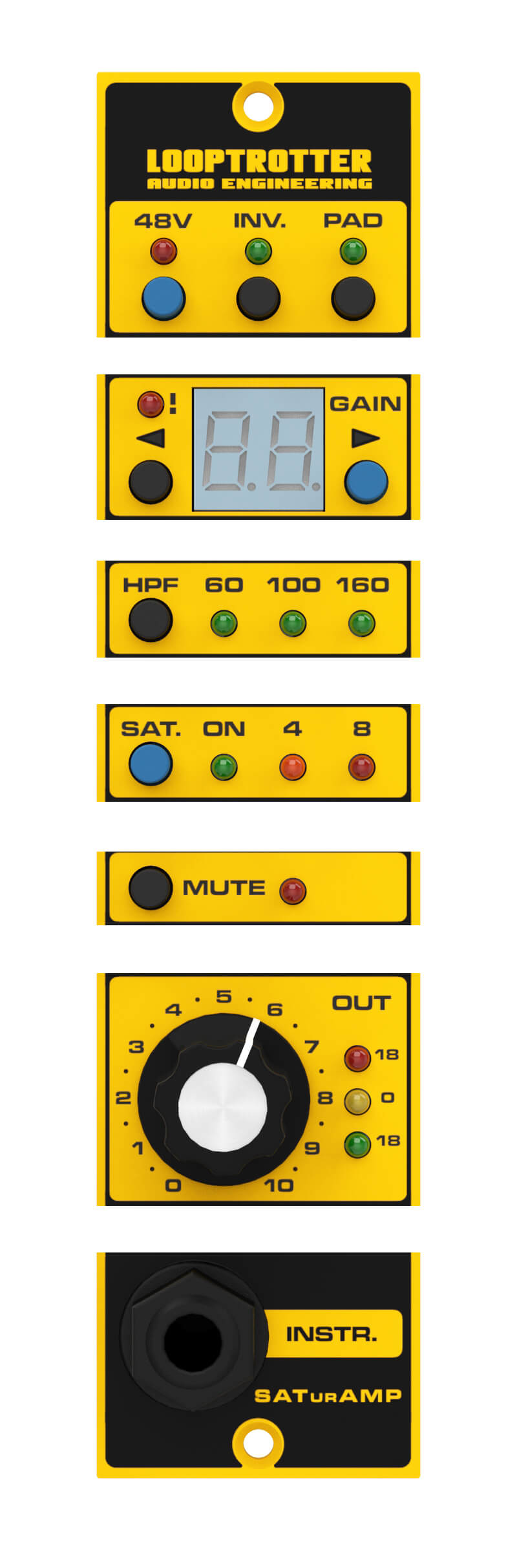 Looptrotter SATurAMP